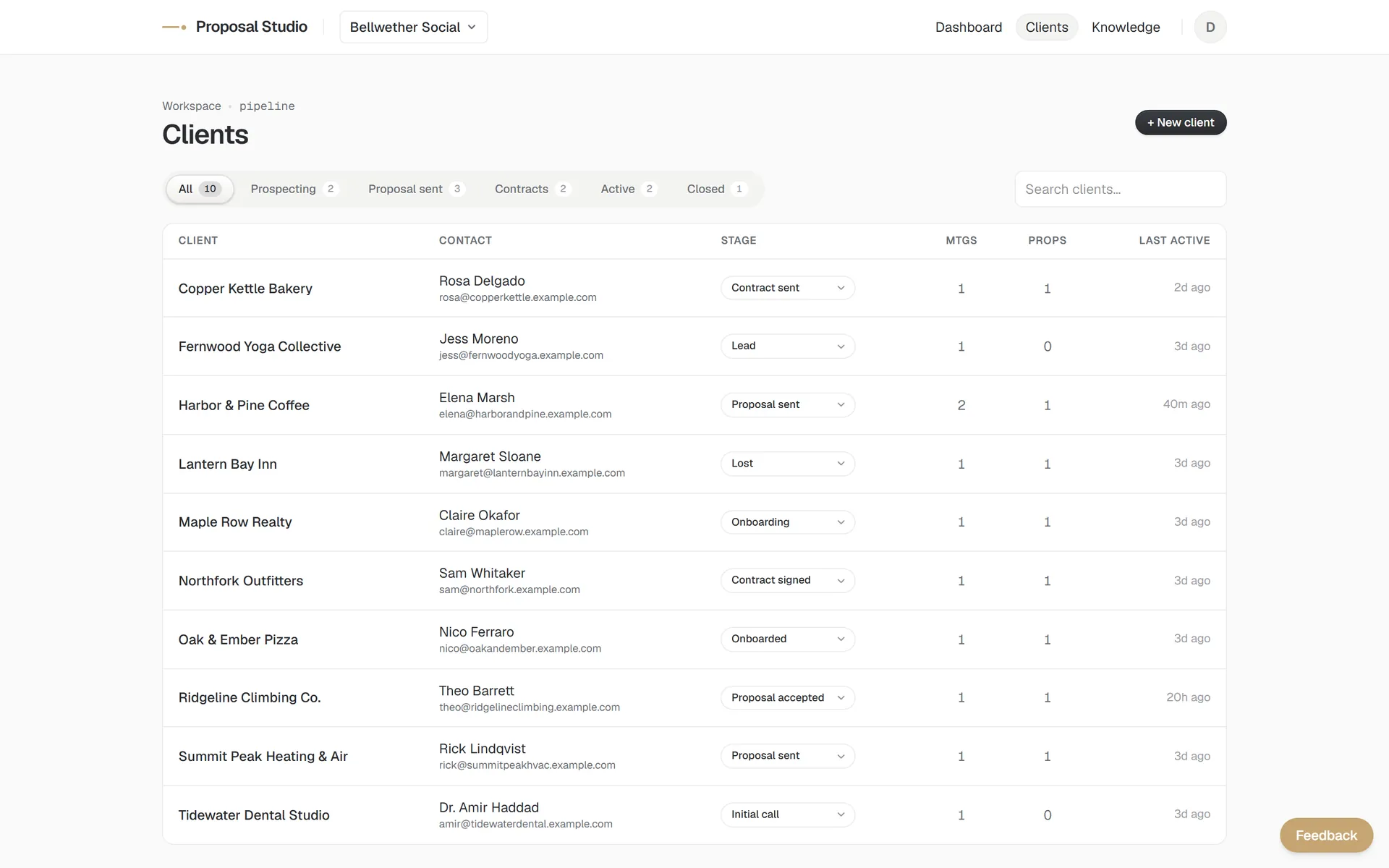 Clients list with stage filters and ten clients at stages from Lead to Onboarded