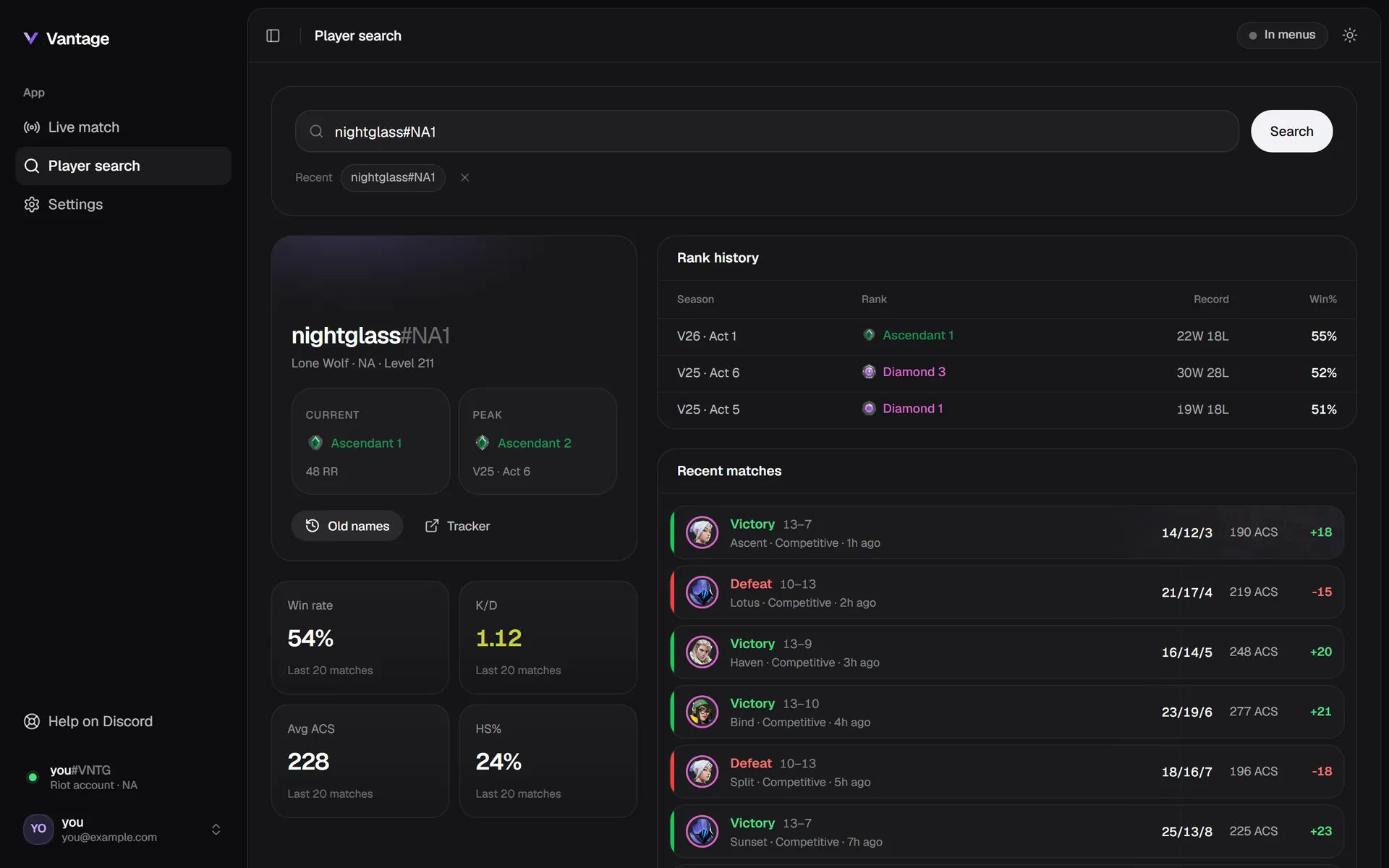 Vantage player search showing current and peak rank, rank history by act and recent matches